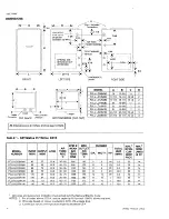 Preview for 4 page of Fraser-Johnston PCLU-LD08N040 Installation Instruction