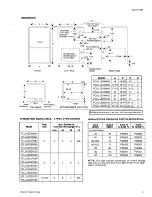 Предварительный просмотр 27 страницы Fraser-Johnston PCLU-LD08N040 Installation Instruction