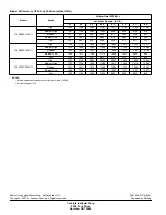 Preview for 4 page of Fraser-Johnston TL8E Series Technical Manual