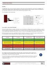 Preview for 15 page of Fraser NEOS 30 OEM Manual