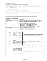 Preview for 27 page of Fraserway RV A-30 2021 Instruction Manual