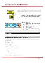 Preview for 13 page of Fratelli Camisa TP 280 Instruction Manual For Use And Maintenance