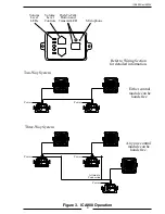 Предварительный просмотр 9 страницы FRC ACT ICA900 Instruction Manual