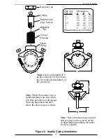 Preview for 15 page of FRC AUTOFOAM FS120 Manual