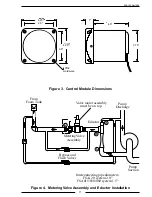 Preview for 11 page of FRC AUTOFOAM FSA015 Manual