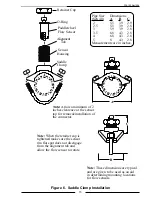 Preview for 15 page of FRC AUTOFOAM FSA015 Manual