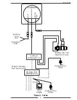 Preview for 19 page of FRC AUTOFOAM FSA015 Manual