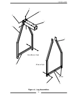 Preview for 13 page of FRC DRY GEAR PLUS Assembly And Operating Manual