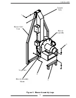 Preview for 15 page of FRC DRY GEAR PLUS Assembly And Operating Manual