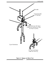 Preview for 21 page of FRC DRY GEAR PLUS Assembly And Operating Manual