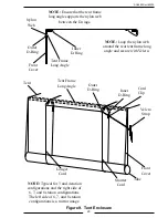 Preview for 23 page of FRC DRY GEAR PLUS Assembly And Operating Manual