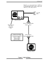 Preview for 7 page of FRC Flush Mount ICA400 Series Manual