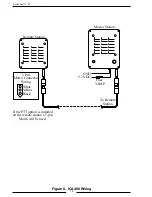 Preview for 14 page of FRC Flush Mount ICA400 Series Manual