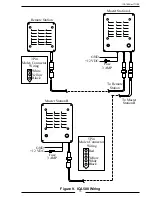 Preview for 15 page of FRC Flush Mount ICA400 Series Manual