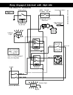 Preview for 15 page of FRC GOVERNOR PRO 3 Operating Instructions Manual