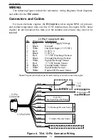 Preview for 22 page of FRC InControl TGA100 Manual