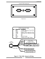 Preview for 23 page of FRC InControl TGA100 Manual