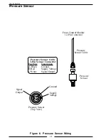 Preview for 24 page of FRC InControl TGA100 Manual