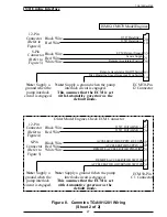 Preview for 27 page of FRC InControl TGA100 Manual