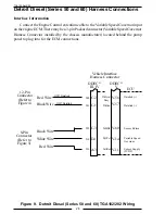 Preview for 28 page of FRC InControl TGA100 Manual