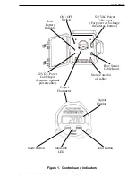 Предварительный просмотр 7 страницы FRC INSIGHT FTA400 GPM Manual