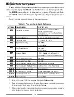 Предварительный просмотр 18 страницы FRC INSIGHT FTA400 GPM Manual