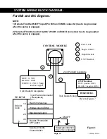 Preview for 10 page of FRC RTU1-IS Operating Instructions Manual