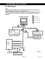 Preview for 11 page of FRC RTU1-IS Operating Instructions Manual