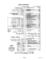 Preview for 12 page of FRC RTU1-IS Operating Instructions Manual