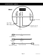 Preview for 15 page of FRC RTU1-IS Operating Instructions Manual