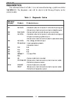 Preview for 18 page of FRC TACHPLUS+ TPA400 Manual