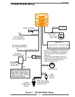 Preview for 23 page of FRC TACHPLUS+ TPA400 Manual