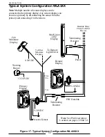 Предварительный просмотр 38 страницы FRC TankVisionPro WLA300 Manual