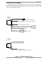 Preview for 25 page of FRC TCA200 Manual