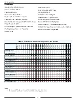 Preview for 6 page of FRC Turbofoam TFC100 User Manual