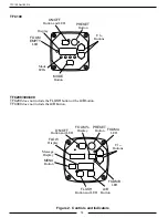 Preview for 14 page of FRC Turbofoam TFC100 User Manual