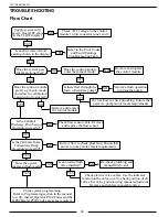 Preview for 38 page of FRC Turbofoam TFC100 User Manual