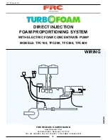 Preview for 58 page of FRC Turbofoam TFC100 User Manual