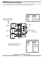 Preview for 64 page of FRC Turbofoam TFC100 User Manual