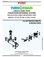 Preview for 68 page of FRC Turbofoam TFC100 User Manual