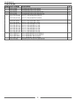 Preview for 70 page of FRC Turbofoam TFC100 User Manual