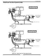 Preview for 73 page of FRC Turbofoam TFC100 User Manual