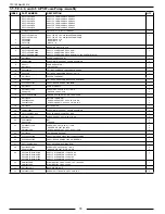 Preview for 78 page of FRC Turbofoam TFC100 User Manual