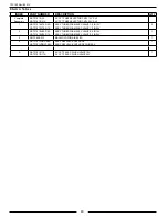 Preview for 80 page of FRC Turbofoam TFC100 User Manual