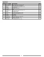 Preview for 82 page of FRC Turbofoam TFC100 User Manual