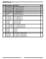 Preview for 84 page of FRC Turbofoam TFC100 User Manual