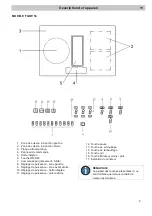 Preview for 53 page of Frecan Flow 53 User & Installation Manual