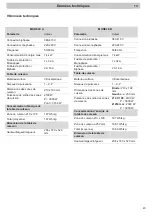 Preview for 87 page of Frecan Flow 53 User & Installation Manual