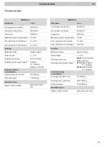 Preview for 131 page of Frecan Flow 53 User & Installation Manual