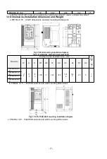 Preview for 4 page of Frecon FR100L-4T-0.7B Manual